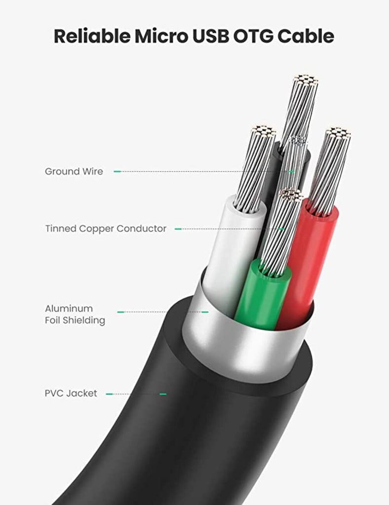 UGREEN USB C to USB Adapter Type C OTG Cable USB C Male to USB 3.0 A Female  Cable Connector Compatible for MacBook Pro 2019 2018 Samsung Galaxy S10 S9