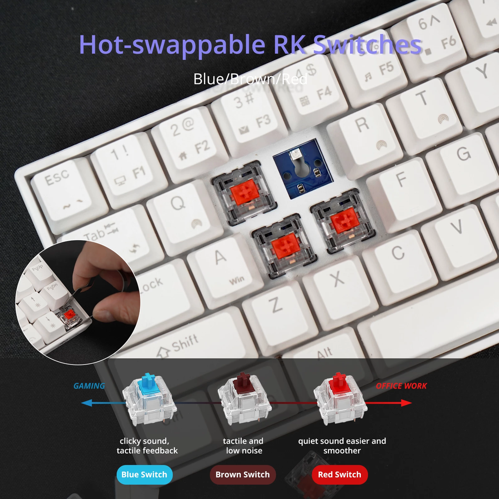 Royal Kludge RK71 RGB Dual Mode Hot Swappable Mechanical Keyboard White (Red Switch)