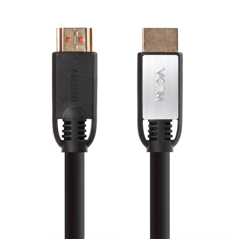 Types of HDMI Connector - Standard HDMI vs Micro HDMI vs Mini HDMI