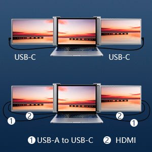 15 Inch Triple Portable Monitor FOPO FHD 1080P HDR IPS Laptop